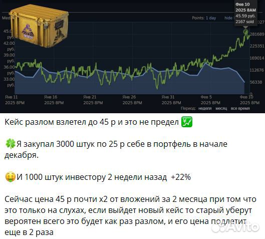 Ищу инвестора, доход от 100 процентов годовых