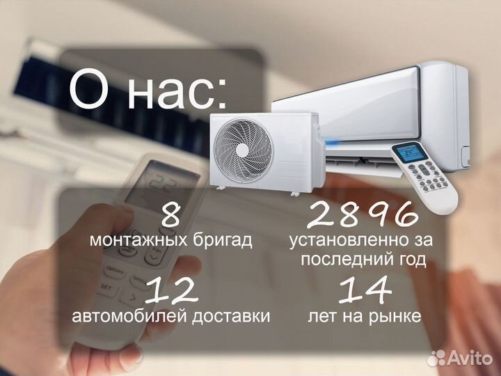 Сплит система до 70 м² для дома