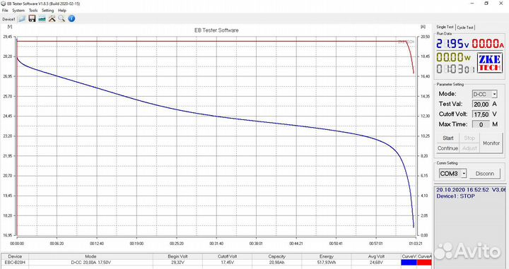 Аккумуляторы 24V 21Ah