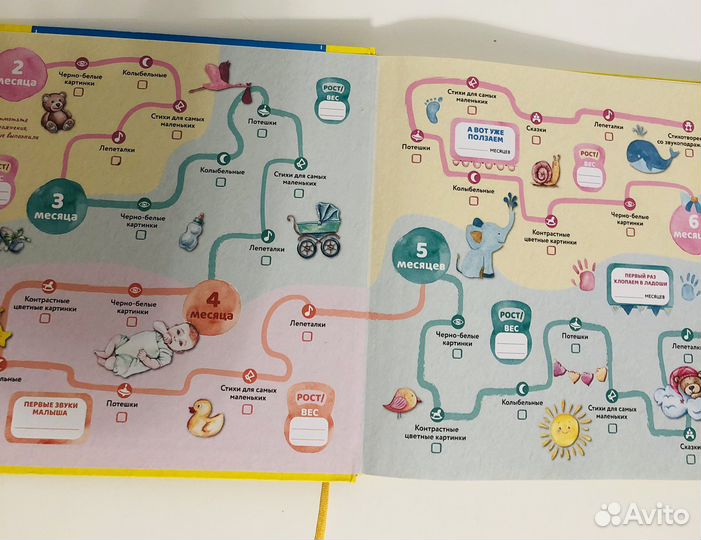 Книга Ш.Ахмадуллин Ваш малыш 0+