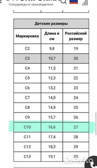 Сандали crocs c10