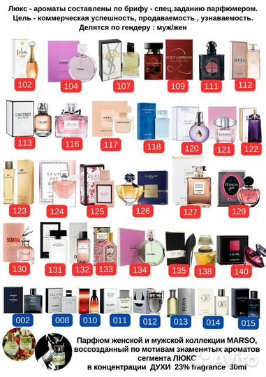 Духи номерные