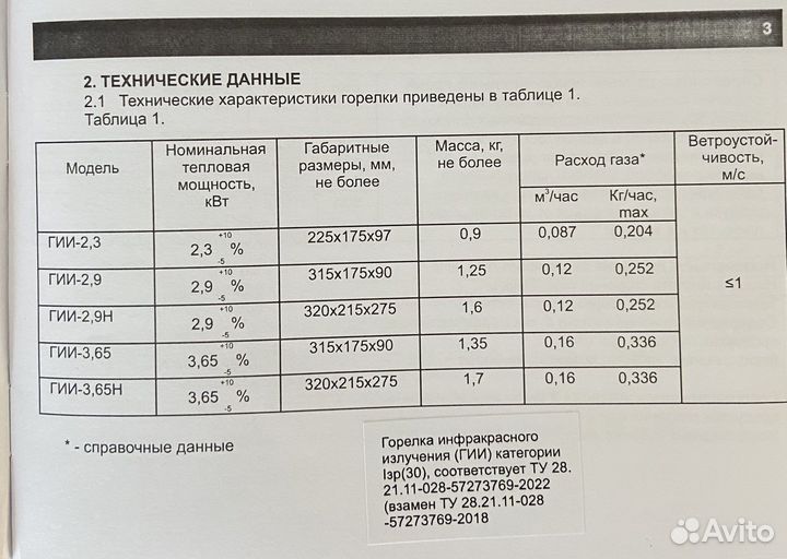 Горелка газовая инфракрасная