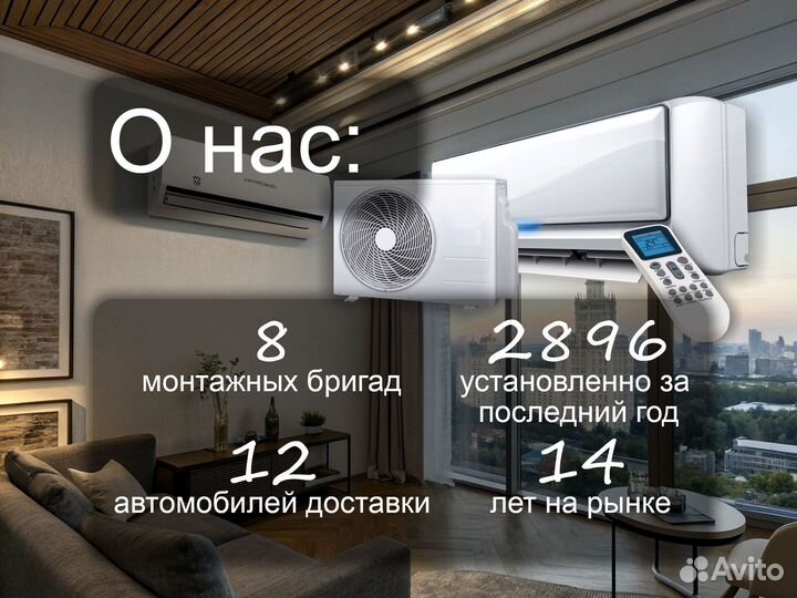 Сплит системы 12 с доставкой