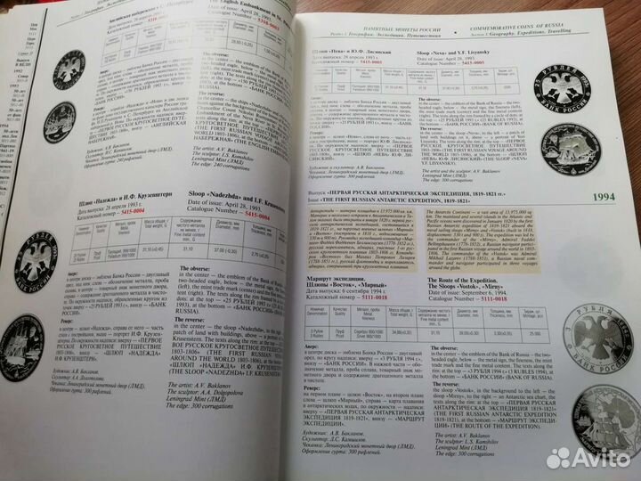 Каталог Памятные монеты России 1921-2004