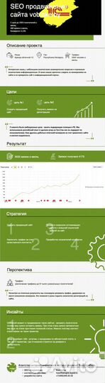 SEO-продвижение с гарантией заявок