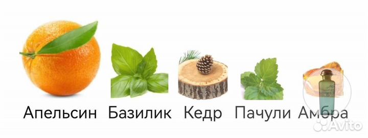 Тестер Concentre d'Orange Verte Hermes 65 мл