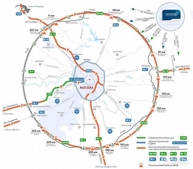 Транспондер новый Главная дорога.Не активированный