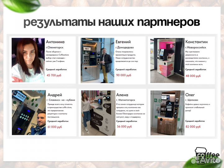 Готовый бизнес вендинг