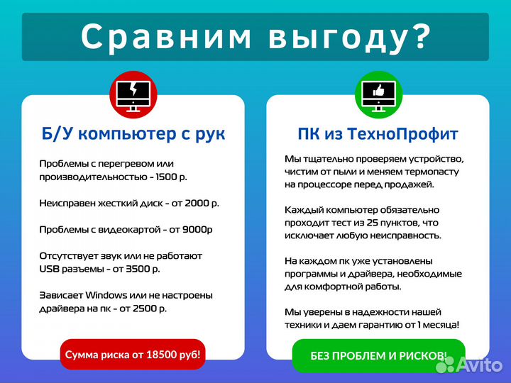 Компьютер AMD A8-9600/8Гб/SSD 256/GeForce GT 710