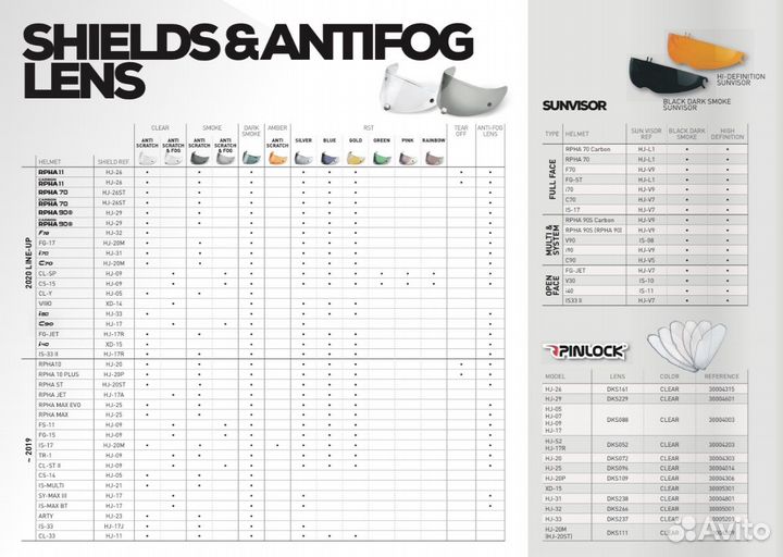 HJC визоры в ассортименте