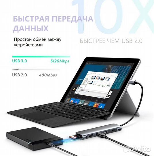 Адаптер ugreen USB-C to 2 Ports USB3.0-A + hdmi +