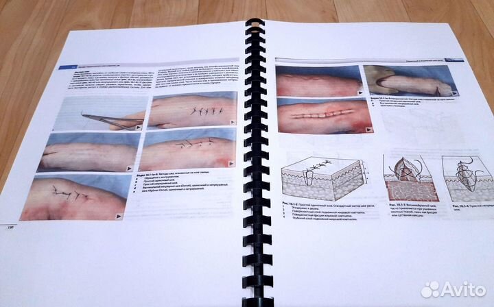 Книги по травматологии