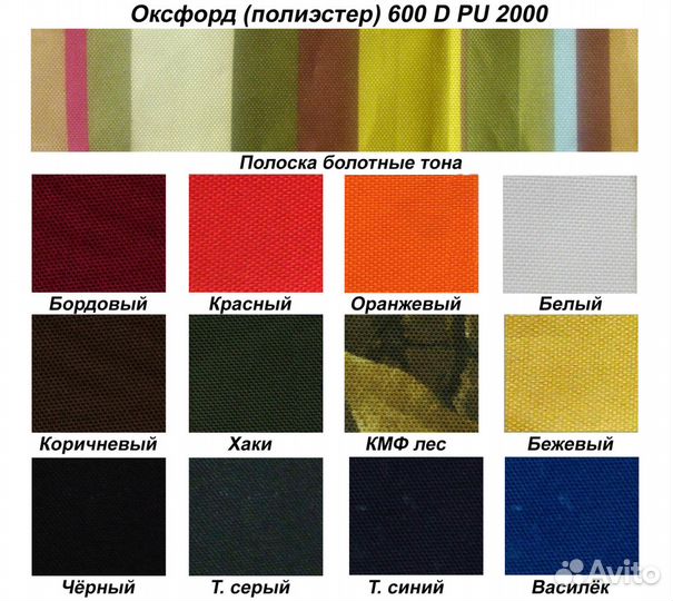 Ткань Оксфорд (Oxford)
