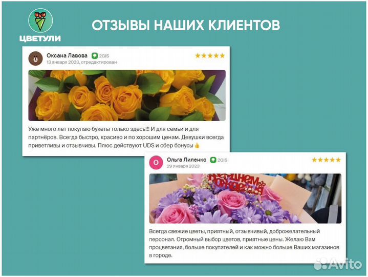 Живые цветы букеты хризантемы