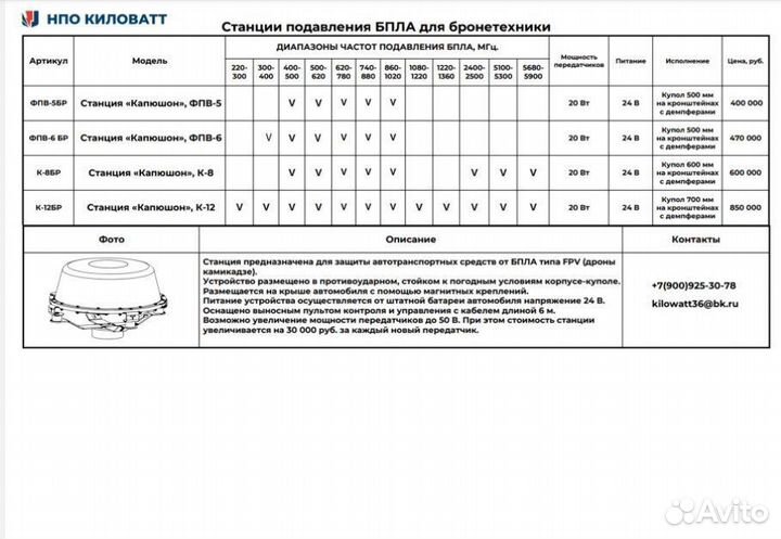 Рэб капюшон фпв 4 с завода