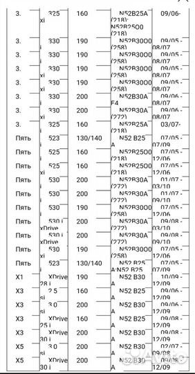 Свечи зажигания иридиевые torch