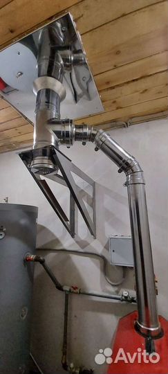 Дымоход для котла 