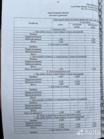 Договор аренды лесного участка