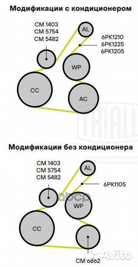 Ролик привод. ремня для а/м Nissan Qashqai (13