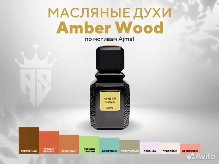 Масляные духи Духи на распив art 170