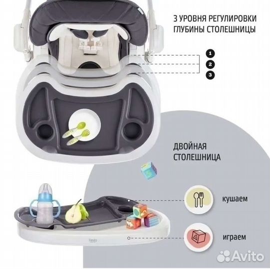 Стульчик для кормления 2 в 1 nuovita tutela