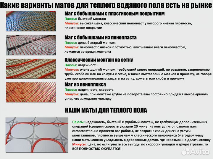 Маты для теплого пола