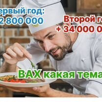 Кулинарное агентство в городе, Тирасполь