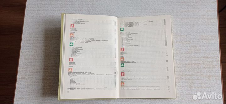 Год на садовом участке. Книга для садовод