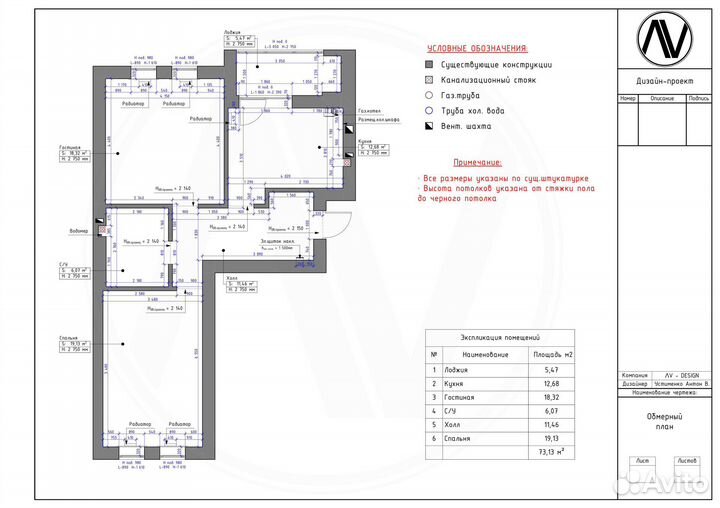 Замеры / обмеры помещений