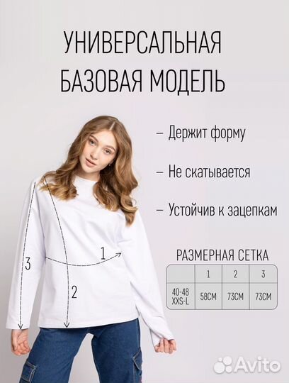 Инфографика для маркетплейсов