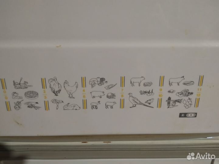 Холодильник ardo двухкамерный бу