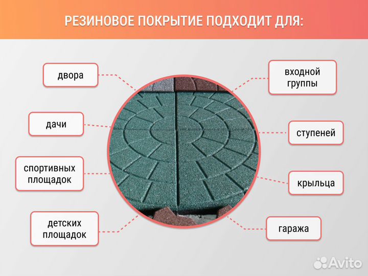 Резиновое покрытие для дачи