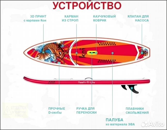 Sup board Сап доска