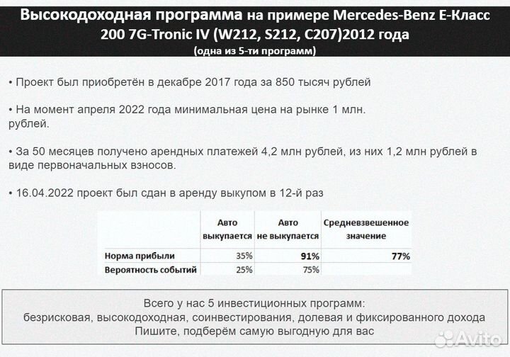 Инвестиции в бизнес такси аренда авто под выкуп