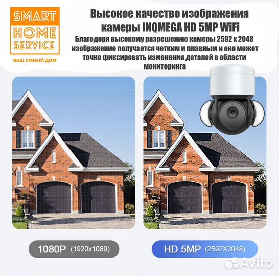 Wifi камера видеонаблюдения inqmega 5MP Tuya Smar