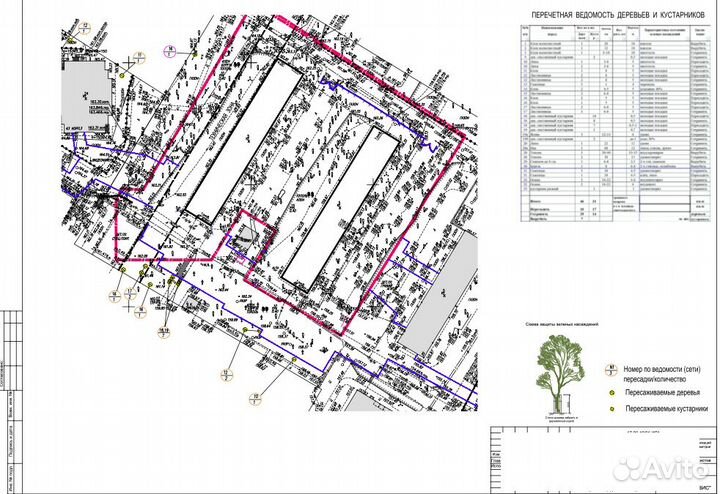 Исполнительная документация Акты скрытых работ пто