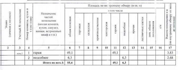 Гараж, > 30 м²