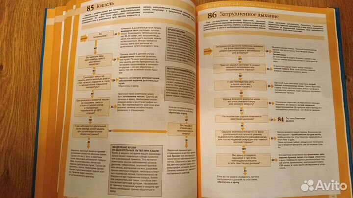 Ваш семейный доктор