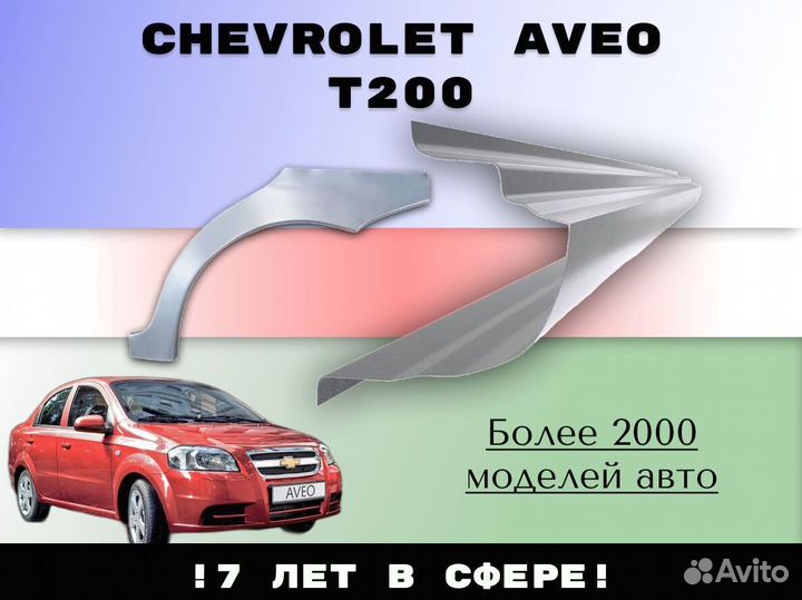 Ремонтные арки fiat Ducato 244 С гарантией