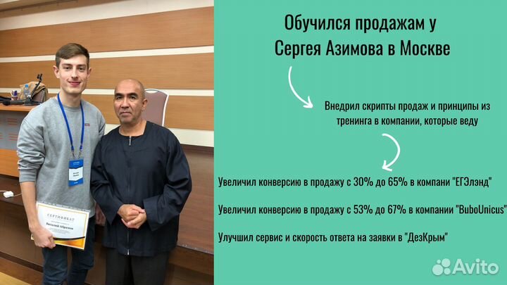 Продажи\ Переписка от лица вашей компании на Авито