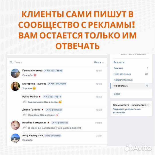Таргетированная реклама SMM продвижение Вконтакте