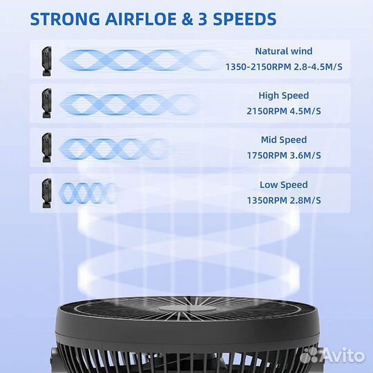 Вентилятор беспроводной, прищепка 10000мA TF29BW