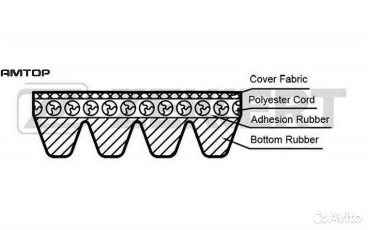 Zekkert KR4PK825 KR-4PK825 zekkert Ремень поликлин