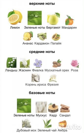 Духи CK One Calvin Klein