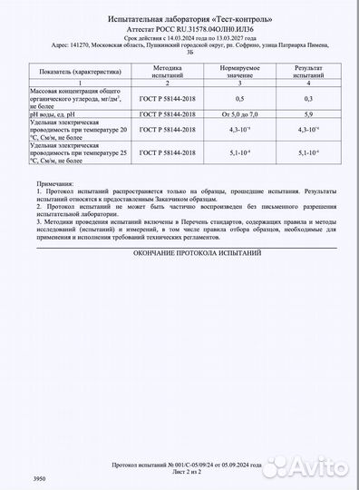 Вода дистиллированная