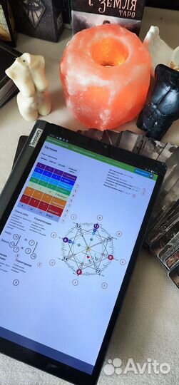 Гадание таролог расклад на картах таро