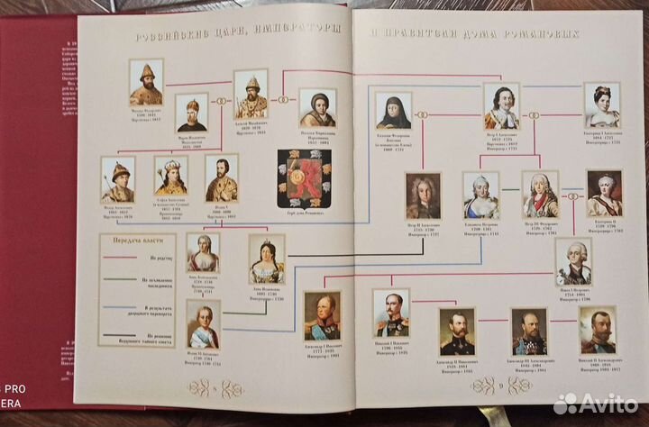 Романовы. Триста лет служения России
