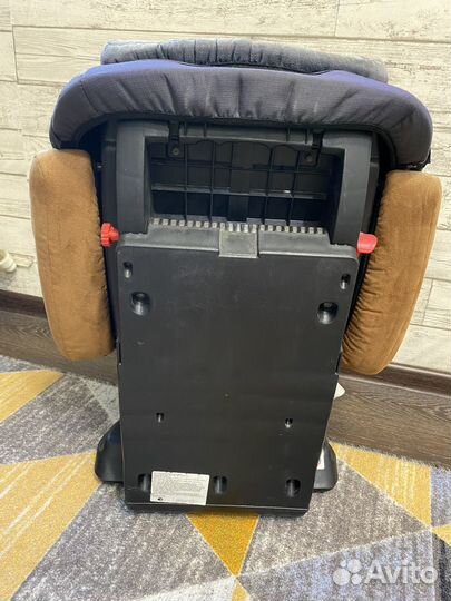 Детское автокресло 9 до 36 кг