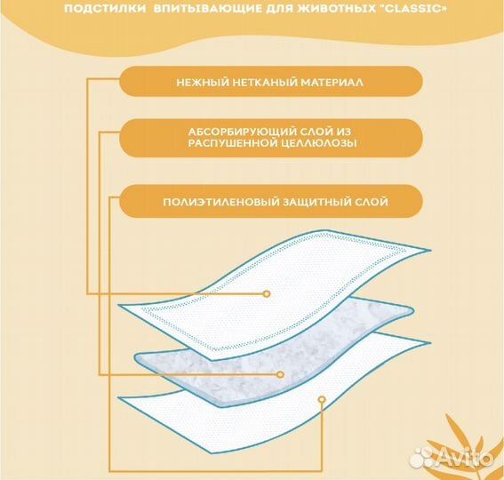 Пеленки для животных впитывающие